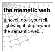 Memetic Web